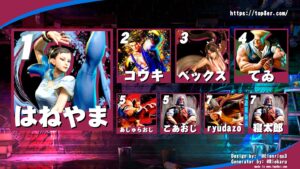 Read more about the article 5月17日のミニトナメ結果！